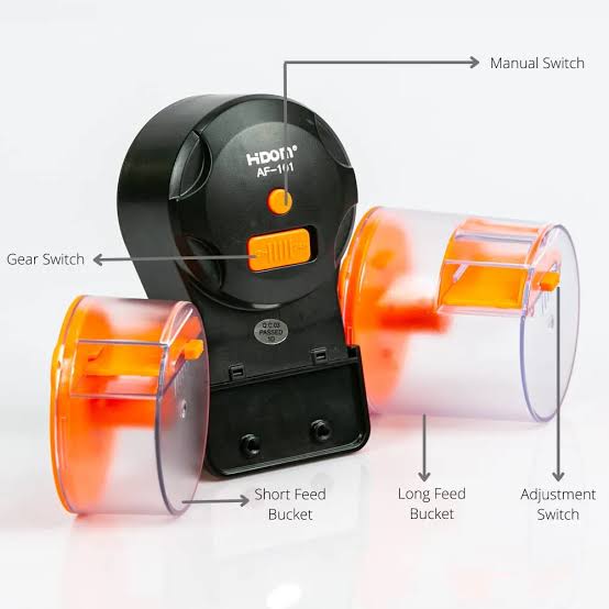 Hidom Auto Feeder 2 Hidom Auto Feeder